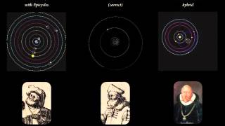 The Ptolemaic Copernican and Tychonic Systems of Planetary Motion [upl. by Gert]