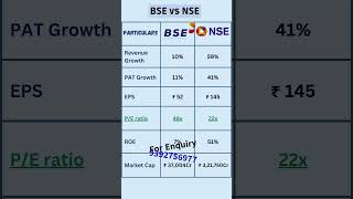 NSE vs BSE comparison  NSE Unlisted Shares Explained 2024  shorts unlistedshares nsebse [upl. by Tonie12]