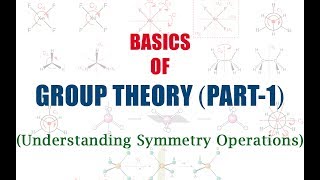 Basics of GROUP THEORY Part1  Understanding Symmetry Operations [upl. by Tito]