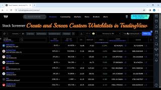 TradingView Screener How to Apply It on Your Custom Watchlists and Find Winning Trades stockmarket [upl. by Wilde]