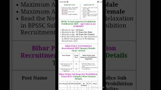 BPSSC si sub inspector prohibited from apply started बिहार दरोगा नई भर्ती फ्रॉम स्टार्ट। [upl. by Jankell]