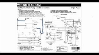 HVAC Training  Schematic Diagrams [upl. by Yelrac674]