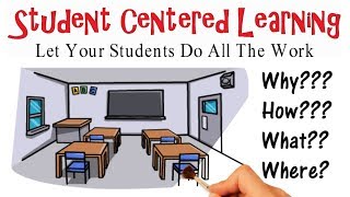 Student Centered Learning Why How amp What [upl. by Adnohsar650]