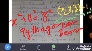 Fermats Last Theorem [upl. by Araccot683]