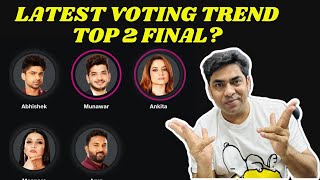 Bigg Boss 17 Finale Latest Voting Trend MunawarAnkitaAbhishek Top 2 Final Who will Win [upl. by Ike]