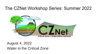 CZNet  Water in the Critical Zone Educator Workshop [upl. by Ennayllek]