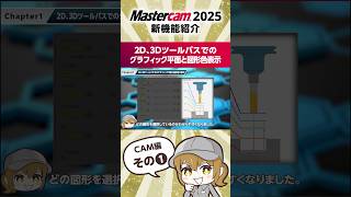 Mastercam 2025新機能紹介CAM編その1 mastercam cad cam 解説 ツールパス モノづくり 工作機械 [upl. by Dorkas]