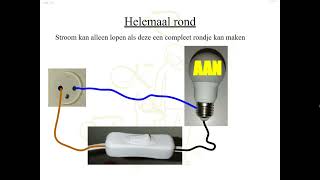 Elektriciteit  Stroomkringen en schakelingen [upl. by Lertram]