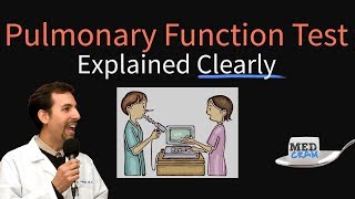 Pulmonary Function Test PFT Explained Clearly  Procedure Spirometry FEV1 [upl. by Aihseuqram]