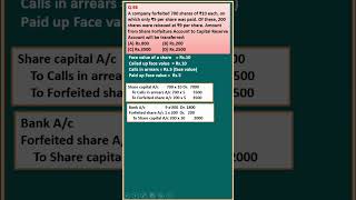 MCQ 98 Issue of Shares CLASS 12 ACCOUNTS D K Goel Solutions Shorts Shareslearnwithease [upl. by Aniat]