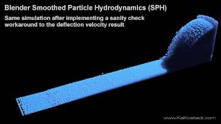 Blender Smoothed Particle Hydrodynamics SPH Problematic Deflections [upl. by Orson286]