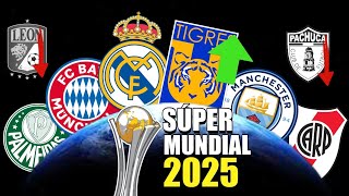 🌎🔥 TIGRES PODRIA IR AL SÚPER MUNDIAL DE CLUBES DE 2025 😱🔥 [upl. by Singh]