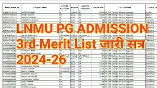 Lnmu Pg 3rd merit list 202426  lnmu pg admission 3rd merit list 2024 [upl. by Arrak]