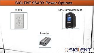 Portable Power Examples with the SIGLENT SSA3000X Spectrum Analyzer [upl. by Olinad]