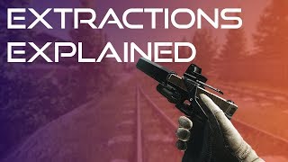 Extractions Explained  Ultimate Escape From Tarkov Beginners Guide Pt 7 [upl. by Adnahsat]