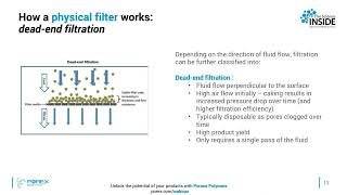 How does dead end filtration work [upl. by Nessej730]