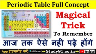 7Periodic Table  Chemistry  Modern Periodic Table Learning Trick Study91 By Nitin Sir [upl. by Ahsinet730]