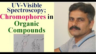 UVVisible Spectroscopy Chromophores in Organic Compounds [upl. by Jules]