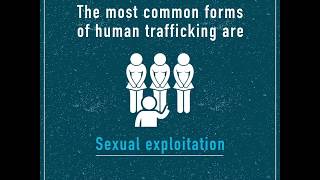 What is human trafficking [upl. by Hayse]