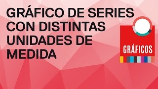 Cómo hacer un gráfico de series con distintas unidades de medida en Excel 2003 [upl. by Karin936]