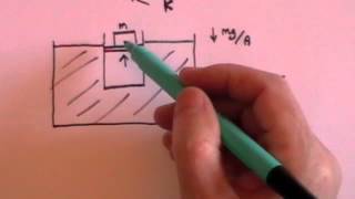 Gas laws GCSE revision [upl. by Cowey475]