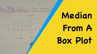 How To Work Out The Median From A Box Plot [upl. by Corbin408]