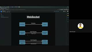 Lecture  134  Socket Programming using Socket IO  Fullstack Army [upl. by Eenot]