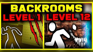 THE BACKROOMS  First 12 Levels [upl. by Giarg735]