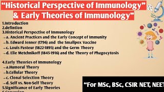 Historical Perspective of Immunology and Early Theories of Immunology [upl. by Vilberg632]