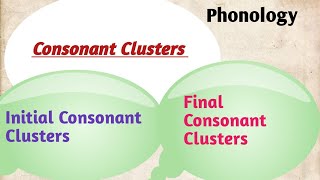 Consonant Clusters in English Initial Consonant Cluster Final consonant Cluster [upl. by Adnical]