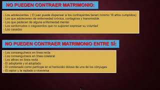 Impedimentos para contraer Matrimonio [upl. by Animsay]