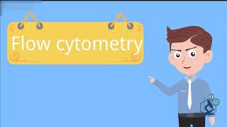 Flow Cytometry  2  Hematopoiesis amp CD Markers  In Just 10 MINUTES [upl. by Aihsas602]