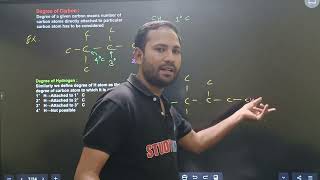 IUPAC Nomenclature  L1  By Rkashyap sir [upl. by Mitchiner]