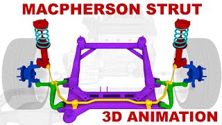 MacPherson strut suspension  basic structure  3D animation [upl. by Aihset]