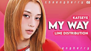 KATSEYE ❝MY WAY ❞ Line Distribution [upl. by Schrader]