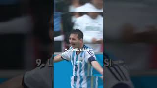 Top 10 Goals from the 2014 World Cup🤩🥶 part  1 [upl. by Notaes]