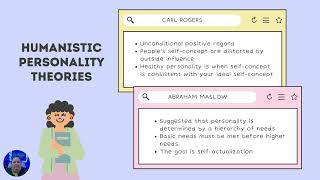 AP Psych Unit 12 Personality [upl. by Kenric]