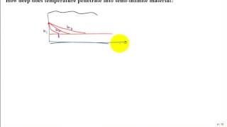 Transient Conduction Semi Infinite Solid [upl. by Alrep]