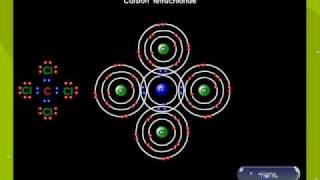 Covalent Bonding [upl. by Yonah]