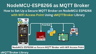 ESP8266 as MQTT Broker  Setup a Secure MQTT Broker on NodeMCU ESP8266 with WiFi Access Point [upl. by Manly323]