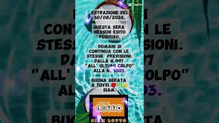 ESTRAZIONE LOTTO DEL 30082024 RESOCONTO DELLA SERATA E DELLE PREVISIONI IN GIOCO♥️☘️🤙SIAM [upl. by Alekin]