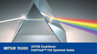 Demystifying the Science How Does a Spectrophotometer Actually Work [upl. by Greyso]