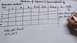 topic Bisection method unitSolution of algebric transcendental equations numericalmethods cs it [upl. by Faires714]