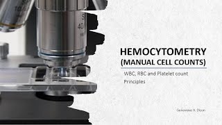 Hemocytometry Principles Manual Blood Cell Counts Module 8 [upl. by Atiz364]