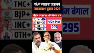 West Bengal assembly election 2025  Taaja opinion Poll Survey  Rahul Vs Modi  TMC Bhojpuriya [upl. by Llehcal351]