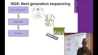 Introduction to NGS analysis  Part 1 terminology library prep [upl. by Petula]