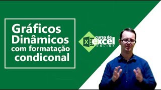 Gráfico Dinâmico com Formatação Condicional no Excel 2016 [upl. by Adnesor6]