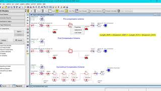 Tutorial 6 Study of PrePostSymmetrical COMPENSATION [upl. by Vicki]