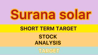 Surana solar share  Surana solar share news 🔰 Surana solar target  Surana solar analysis 080824 [upl. by Perron540]