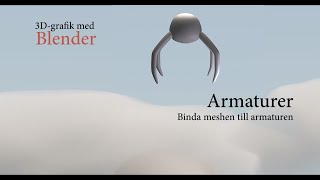 Armaturer att binda armaturen skinning [upl. by Eirrak965]